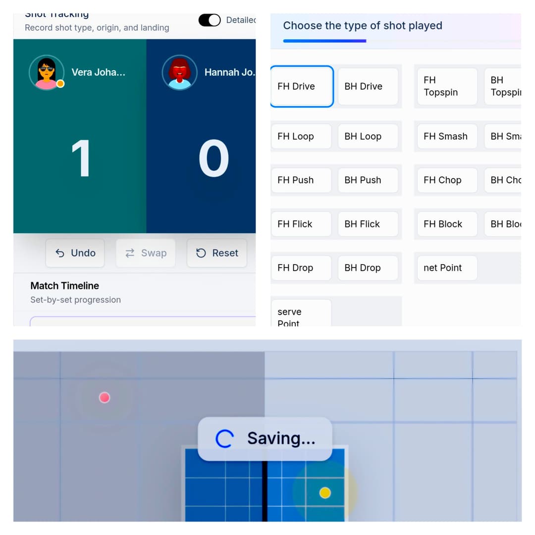Illustration of And Scoring In One Platform